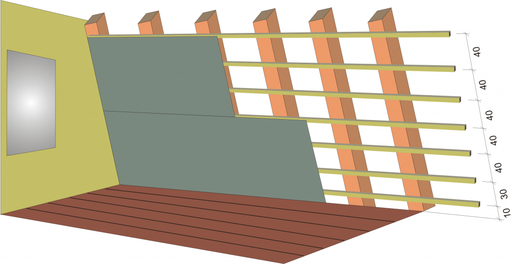 Rozstaw łat drewnianych lub profili metalowych przy zabudowie poddasza